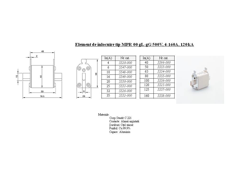 Element de inlocuire tip MPR 00 gL-gG 500V  4-160A  120 kA